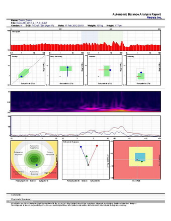 Advance Autonomic Balance Analysis