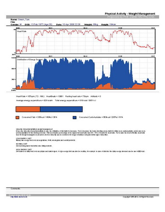 QAthlete Realtime