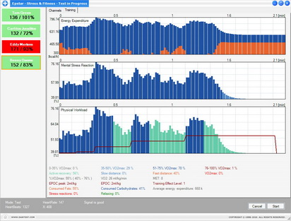 Real Time Activity Monitoring  (Multi Athletes Simultaneous)