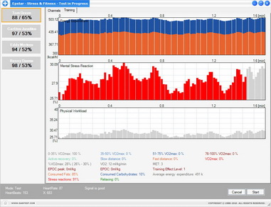 Real Time Activity Monitoring  (Multi Athletes Simultaneous)