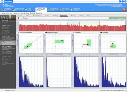 Advance Autonomic Balance Analysis