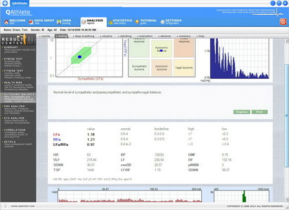 Advance Autonomic Balance Analysis