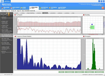 Advance Autonomic Balance Analysis