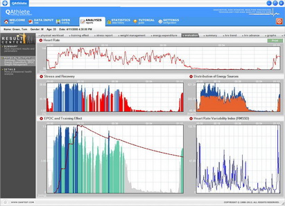 Real Time Activity Monitoring  (Multi Athletes Simultaneous)