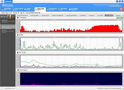 Training Performance Monitoring