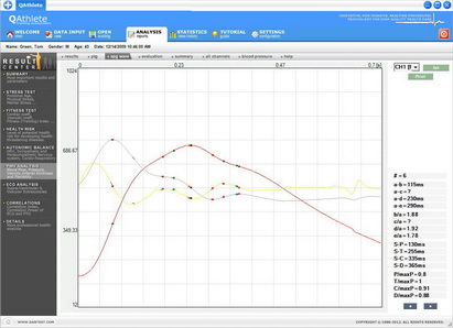 Pulse Wave Velocity Analysis